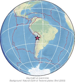 Global view