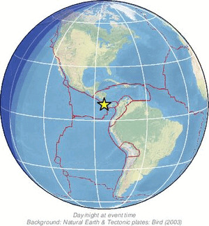 Global view