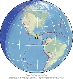 Global view