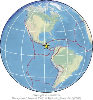 Global view