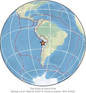 Global view