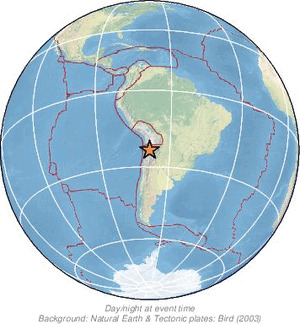 Global view