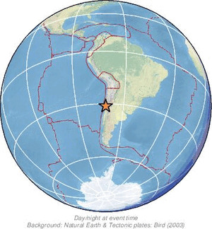 Global view
