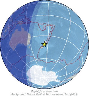 Global view