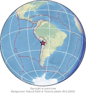 Global view