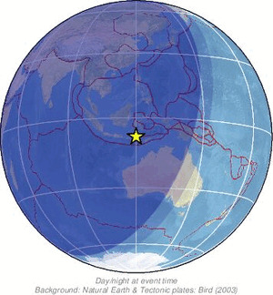 Global view
