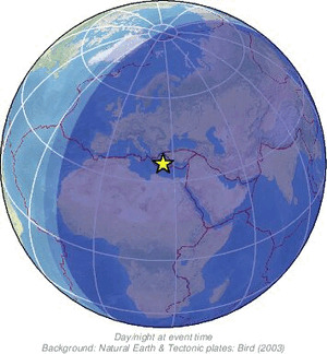 Global view