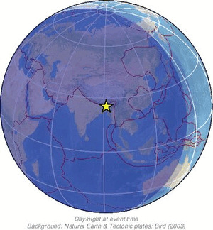 Global view