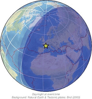 Global view