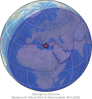 Global view