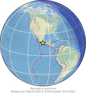 Global view
