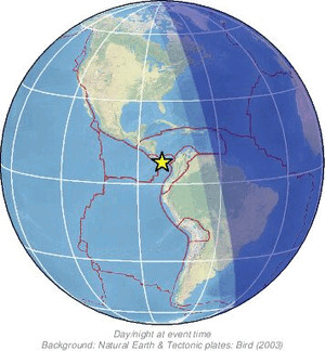 Global view