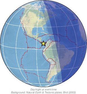 Global view
