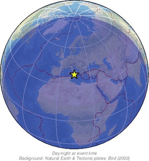 Global view