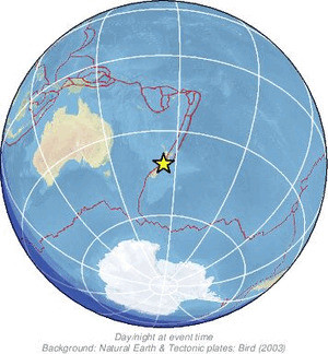 Global view