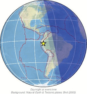 Global view