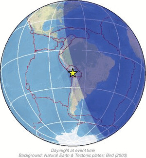 Global view