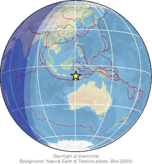Global view