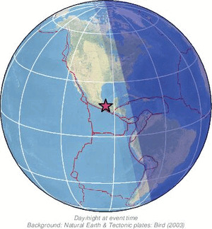 Global view