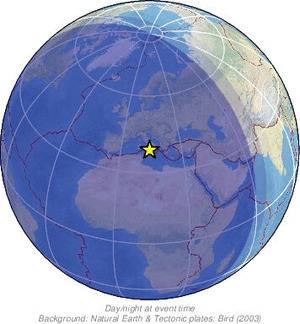 Global view