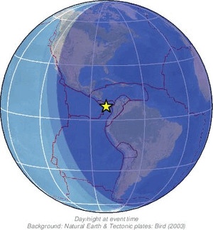 Global view