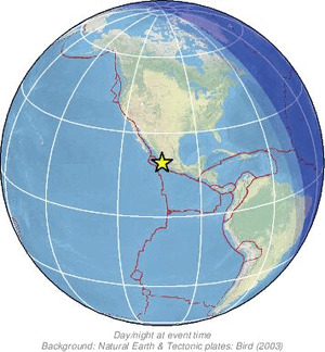 Global view
