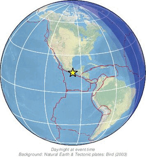 Global view