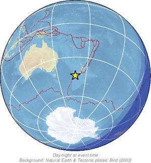 Global view