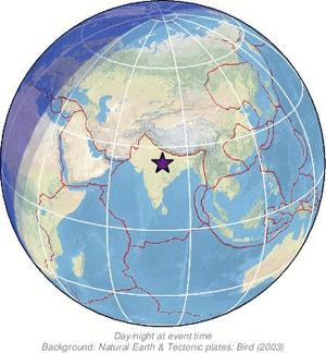 Global view