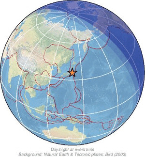 Global view