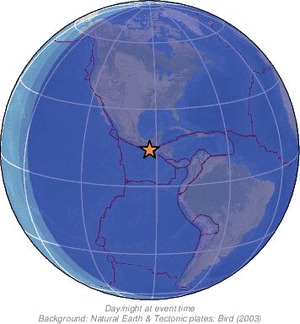 Global view