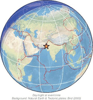 Global view