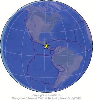 Global view