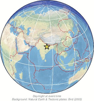 Global view
