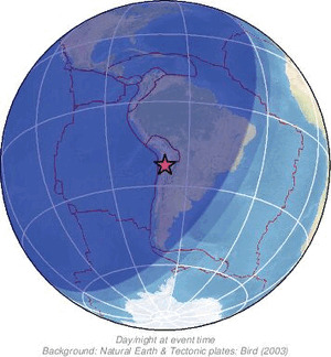 Global view