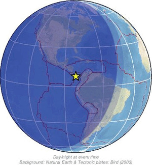Global view