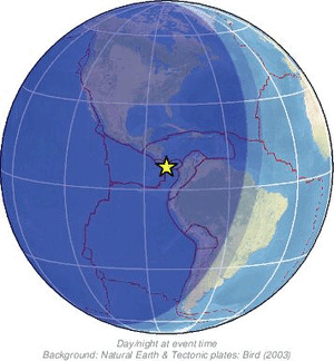 Global view