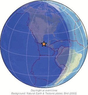 Global view