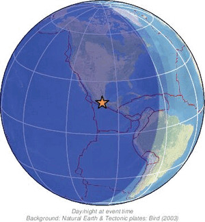 Global view