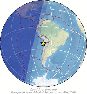 Global view
