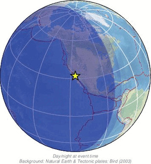 Global view