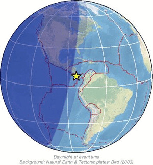 Global view