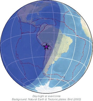 Global view