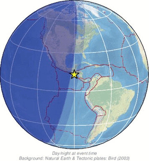 Global view