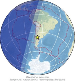 Global view