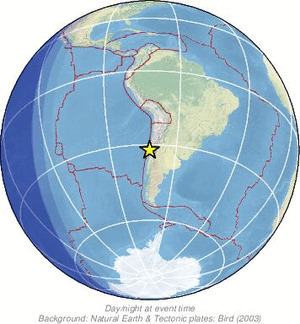 Global view