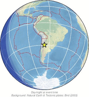 Global view