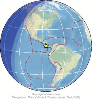 Global view