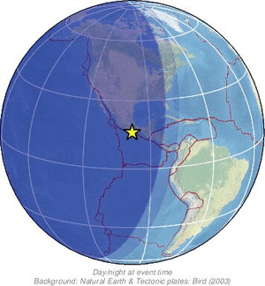 Global view