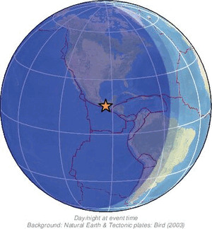 Global view